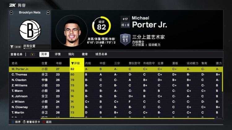 2K26篮网球员能力值：新援小迈克尔-波特82全队最高 4位首轮秀70+